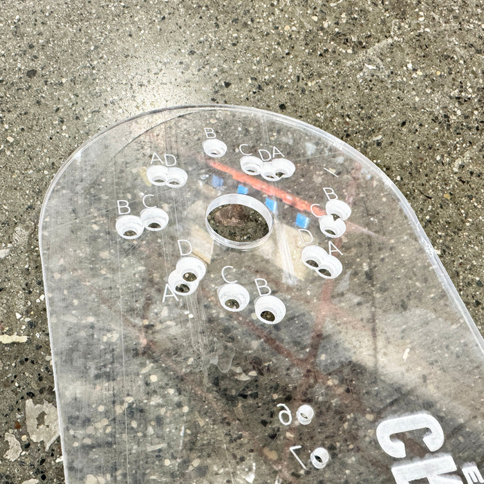 Ultimate Circle Cutting Trim Router Jig